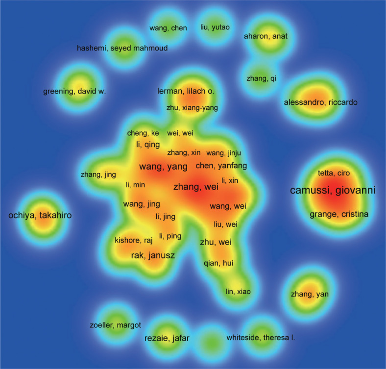 Figure 4