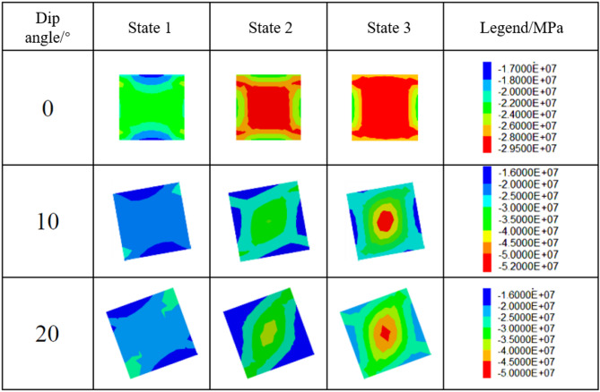 Figure 14