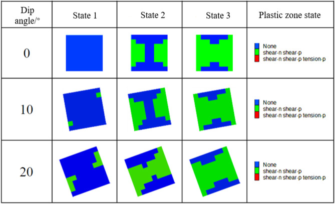 Figure 16