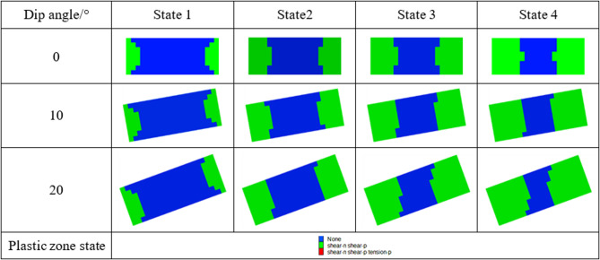 Figure 17