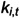 Figure 25