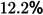 Figure 42
