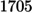 Figure 43