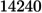 Figure 48