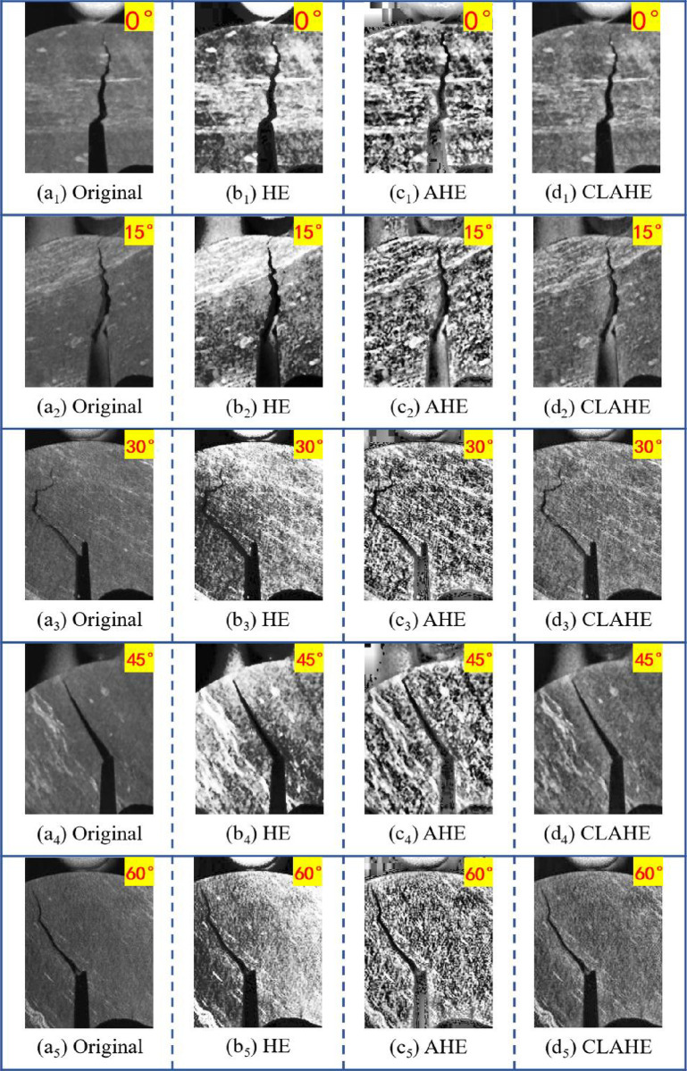 Figure 21