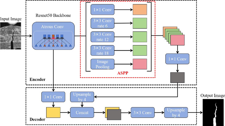 Figure 24