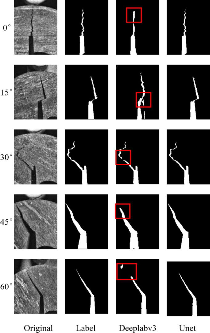 Figure 27