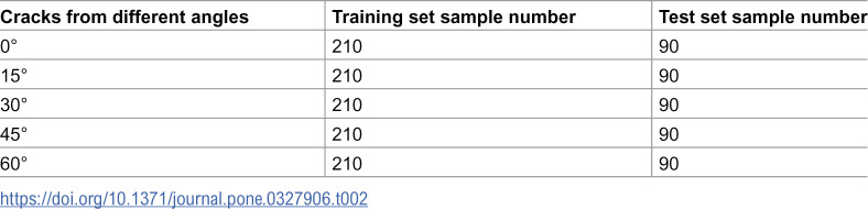 Figure 30