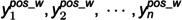 Figure 31