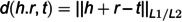 Figure 34