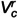 Figure 45