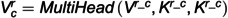 Figure 48