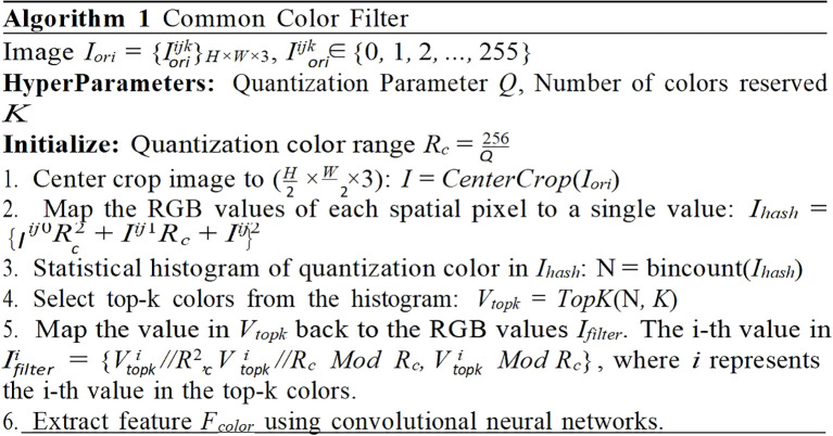 Figure 6