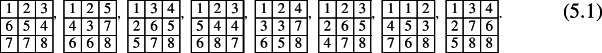 Figure 8