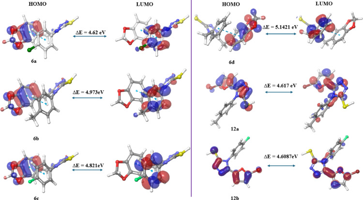 Figure 12