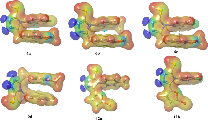 Figure 13