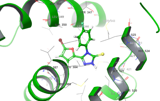 Figure 4