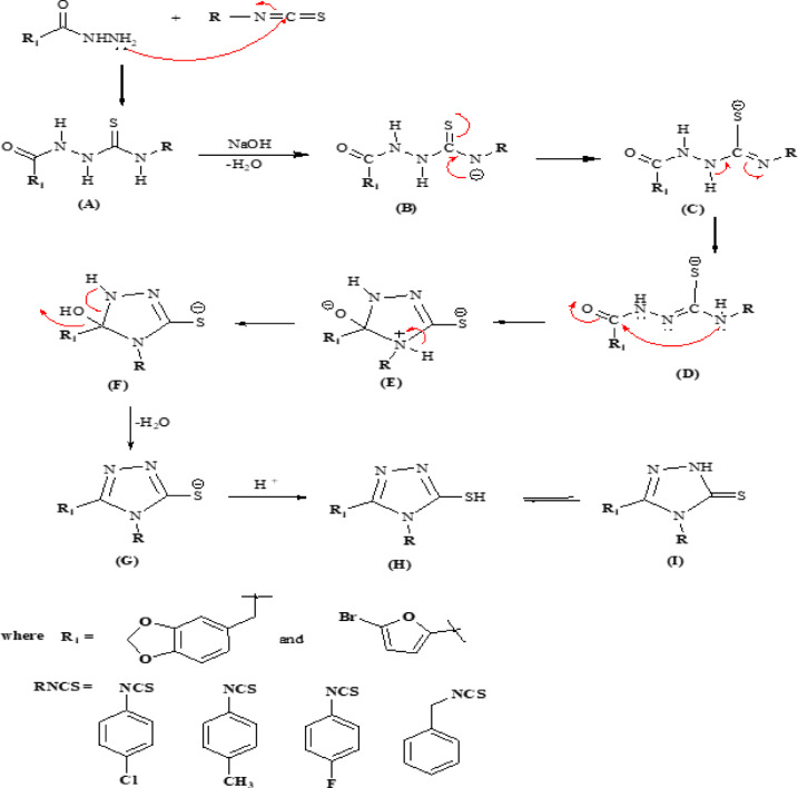 Figure 17