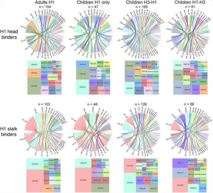 Extended Data Fig. 4