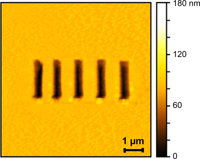 Figure 7
