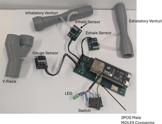 Figure 6