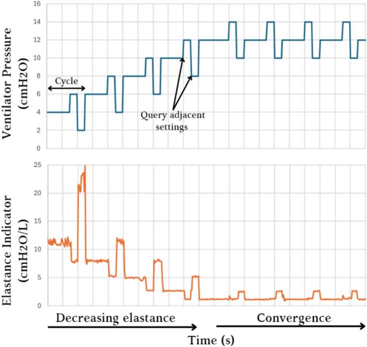 Figure 18