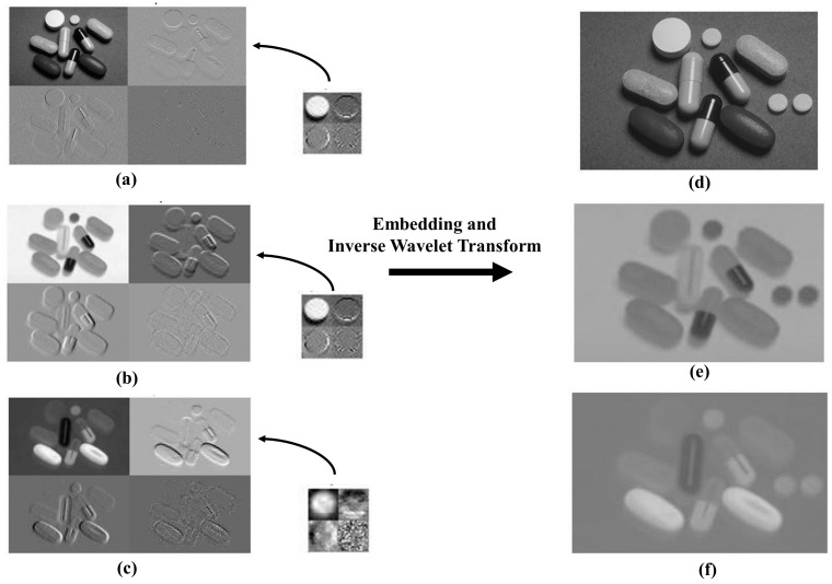 Fig 9