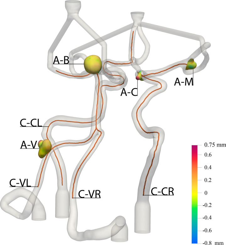Fig 4