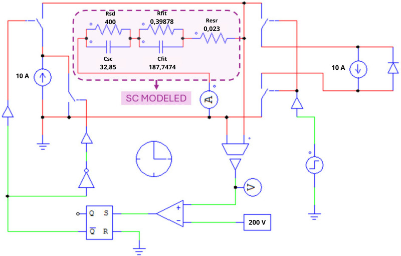 Fig 13