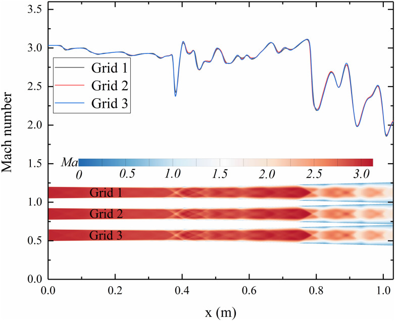 Fig 5