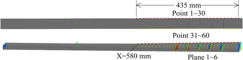 Fig 7