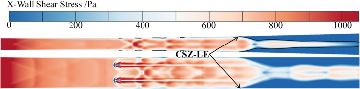 Fig 10