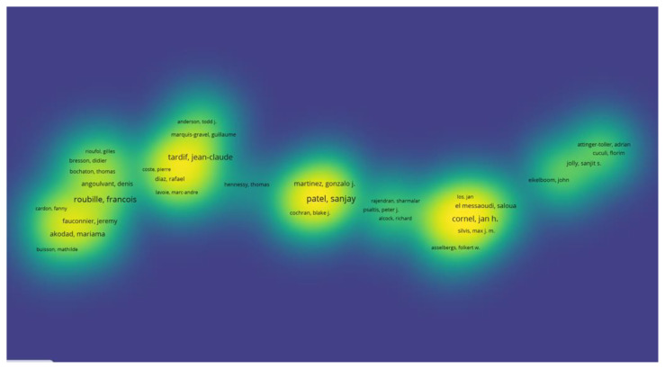 Figure 6