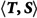 Fig 7