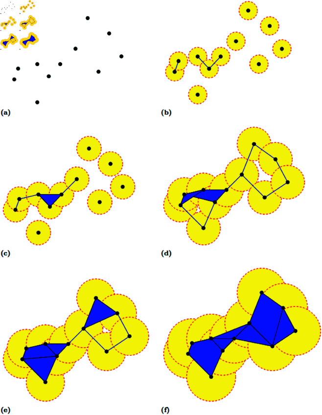 Fig 8