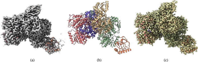 Figure 3