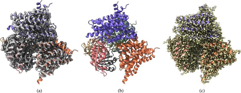 Figure 4