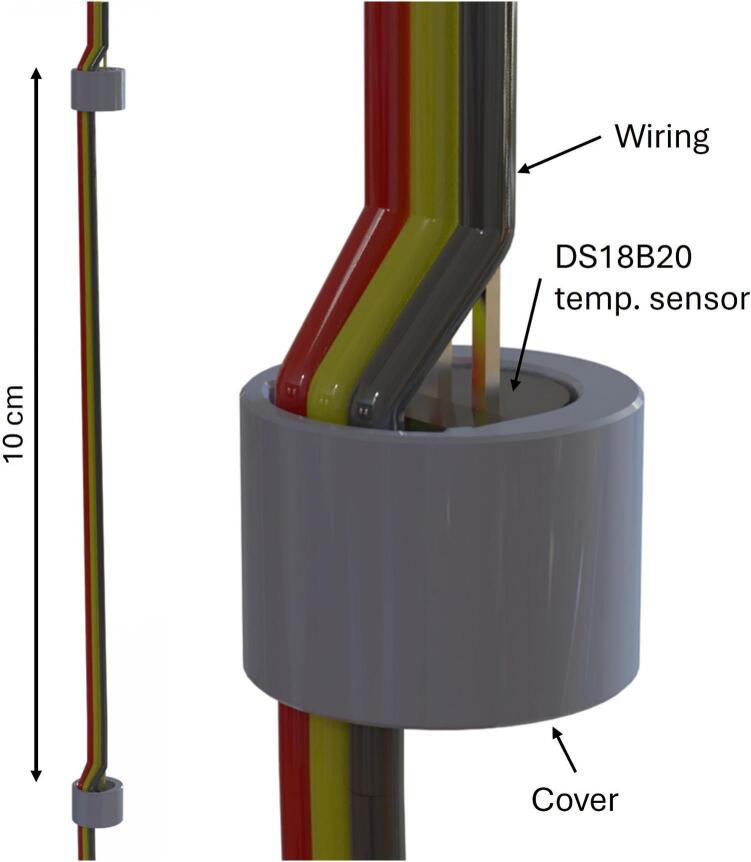 Figure 12