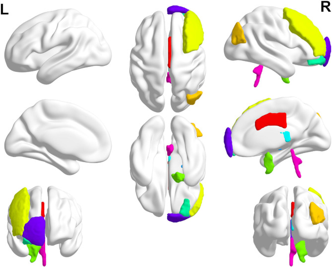 Figure 6