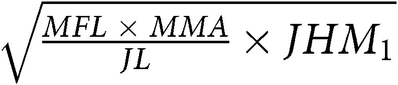 Figure 12