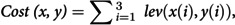 Figure 14
