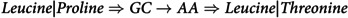 Figure 20
