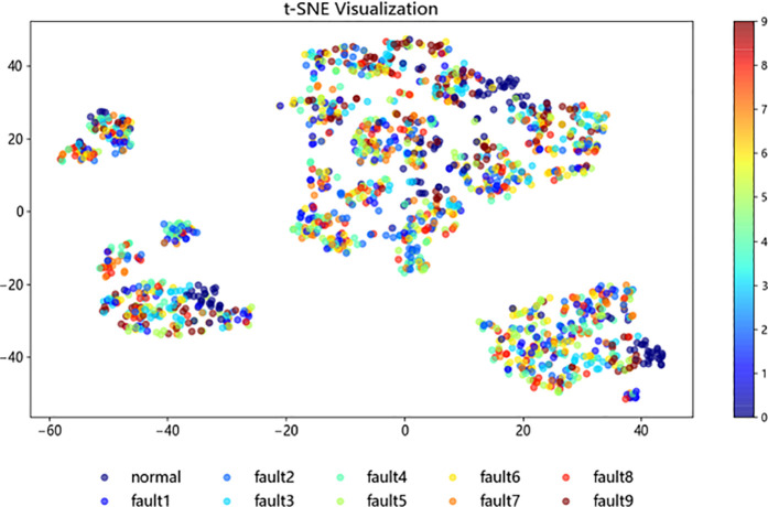 Figure 44