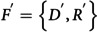 Figure 20