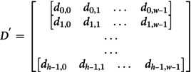 Figure 22