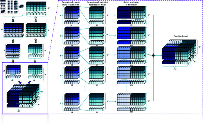 Figure 39