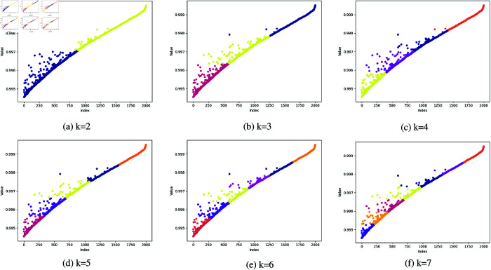 Figure 42