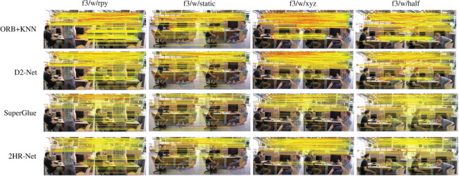 Figure 43
