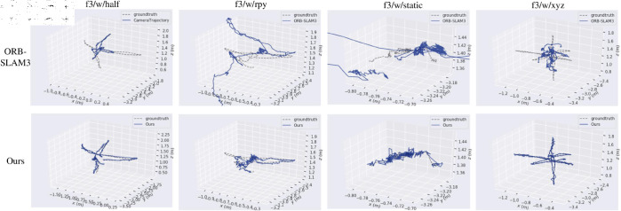 Figure 44