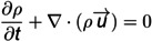 Figure 34